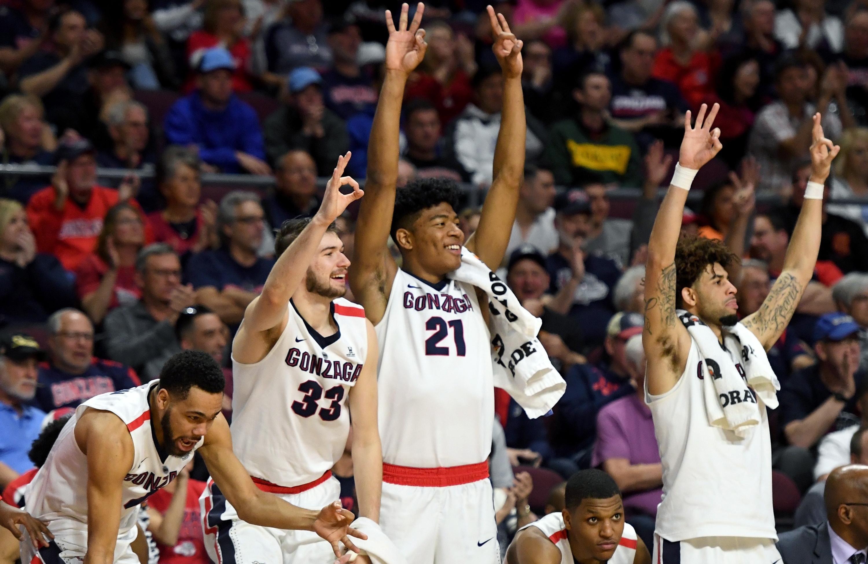 Gonzaga basketball