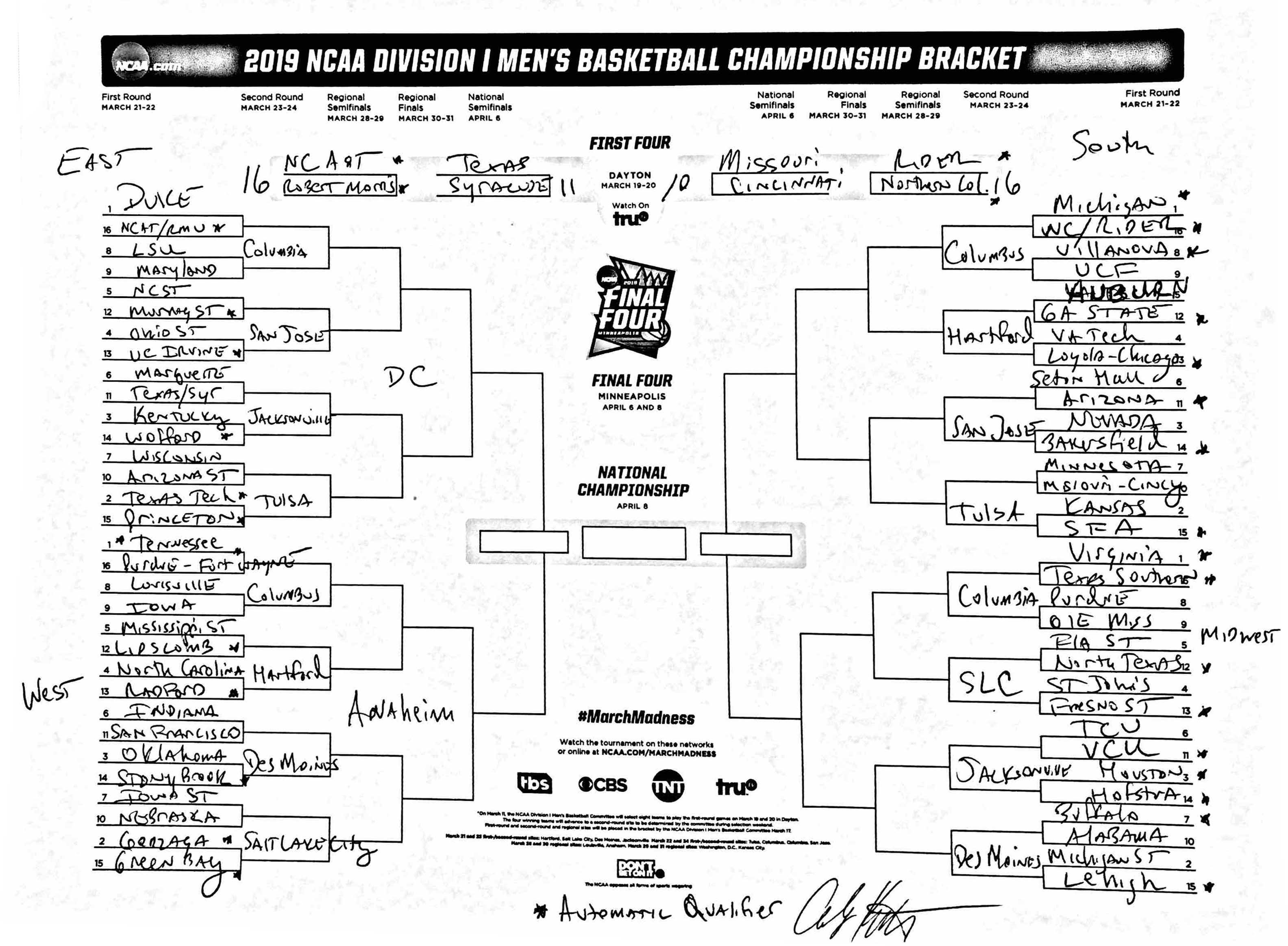 Andy Katz's March Madness bracket predictions for January 8