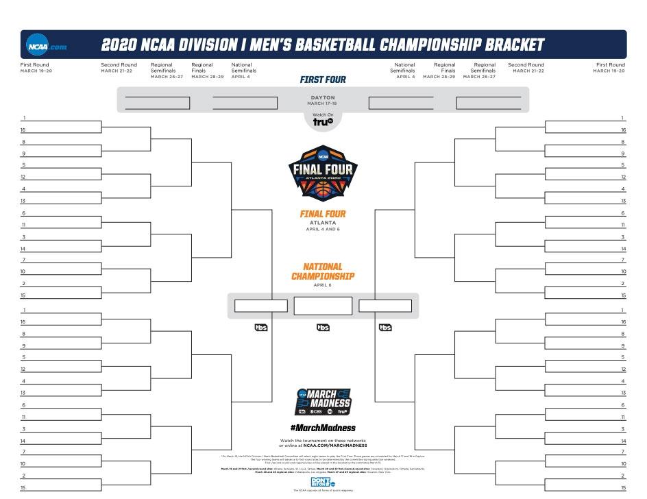 The 2020 NCAA bracket for March Madness.