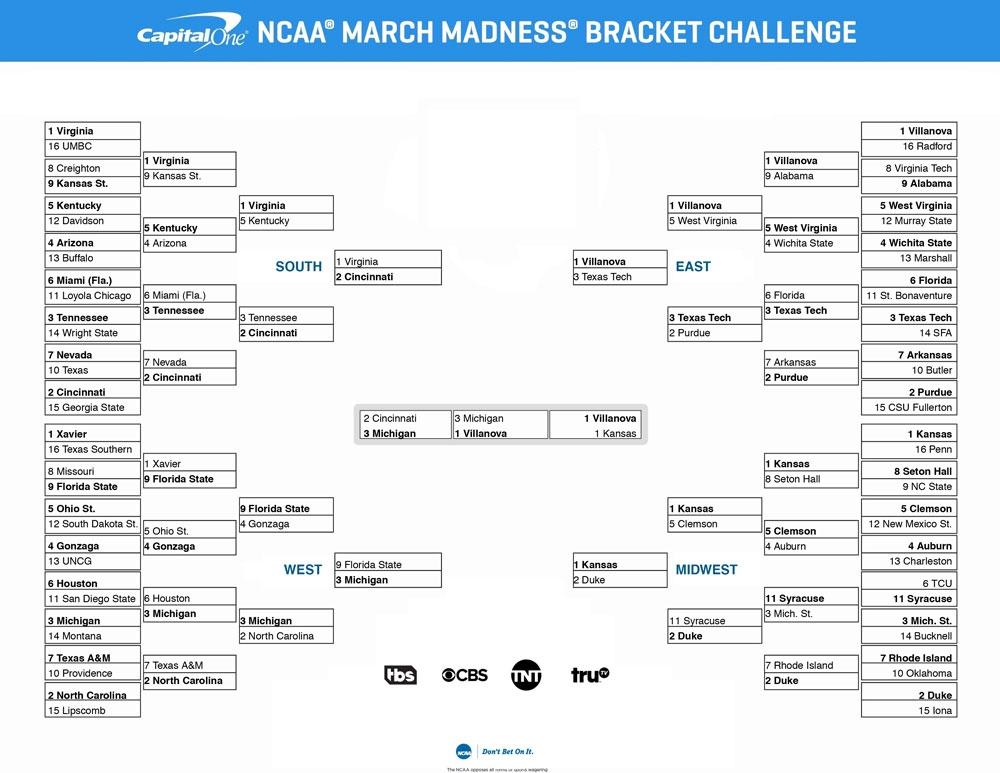 Here is the 2018 BCG winner