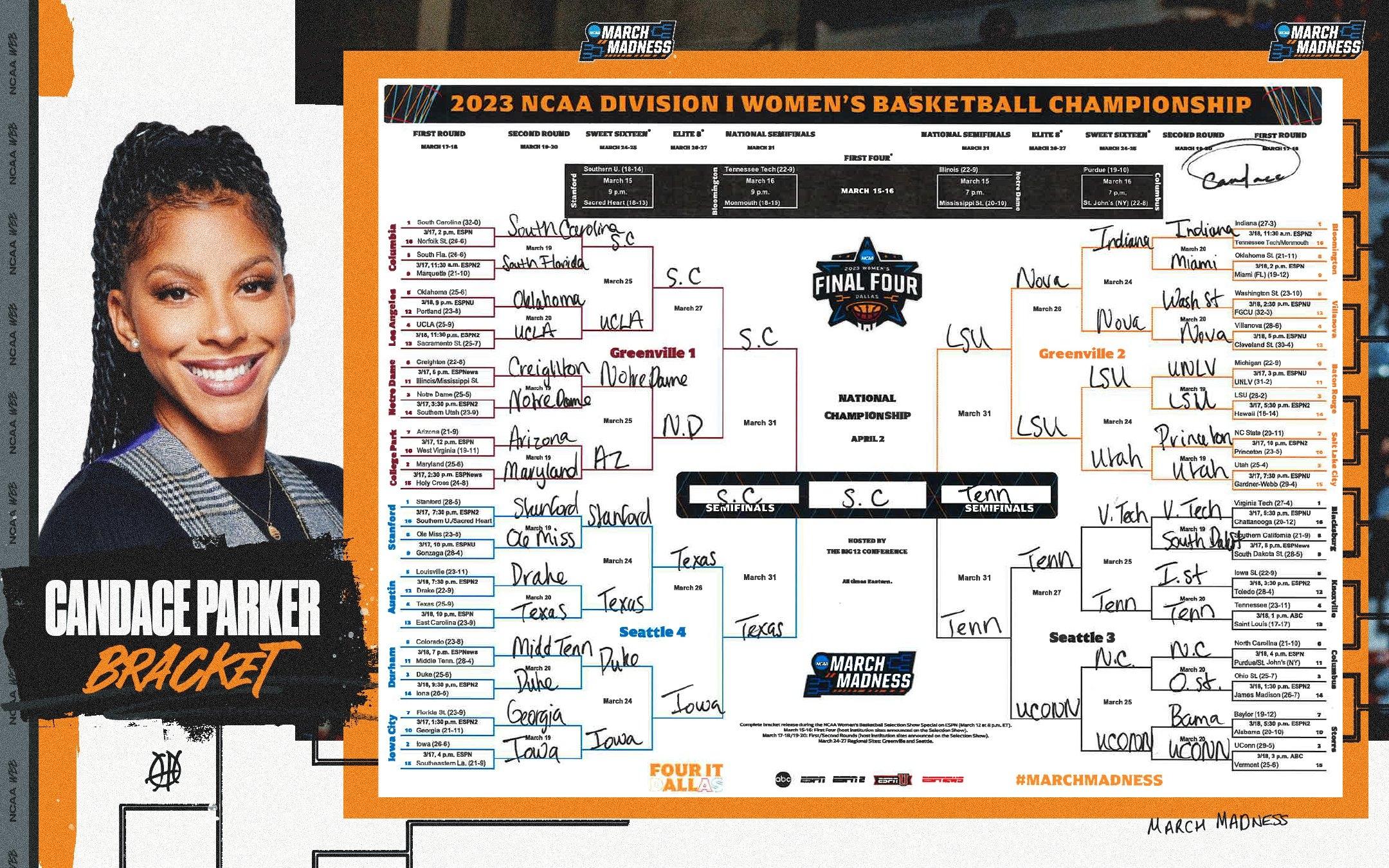 Candace Parker's 2023 NCAA bracket for March Madness